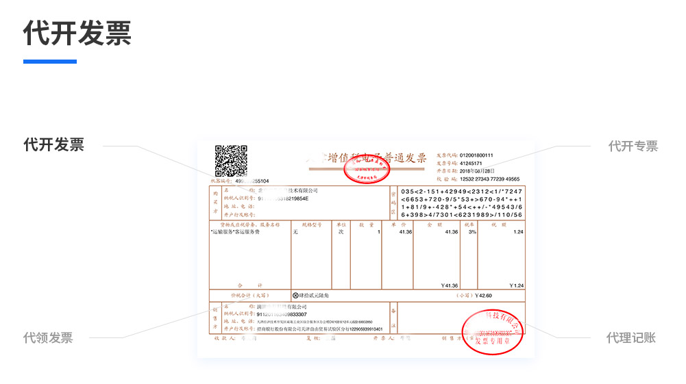 申請(qǐng)電子發(fā)票